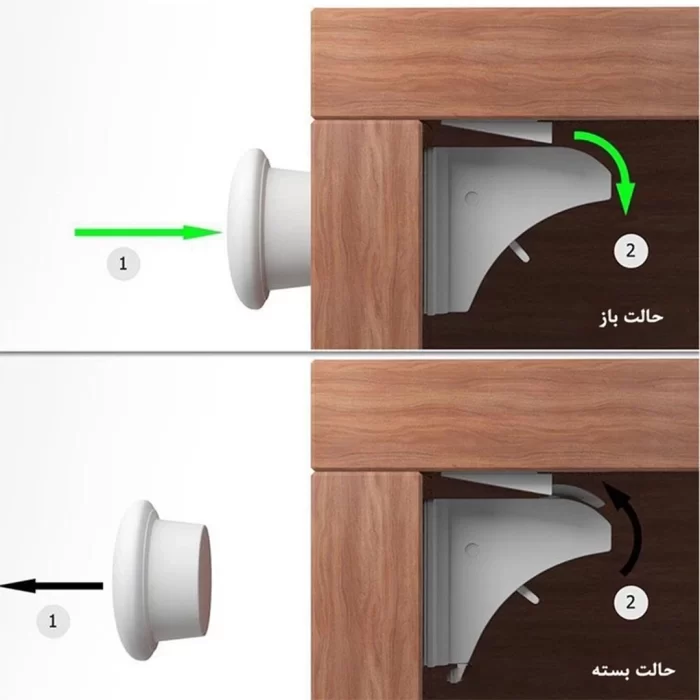 پخش عمده تکفروشی